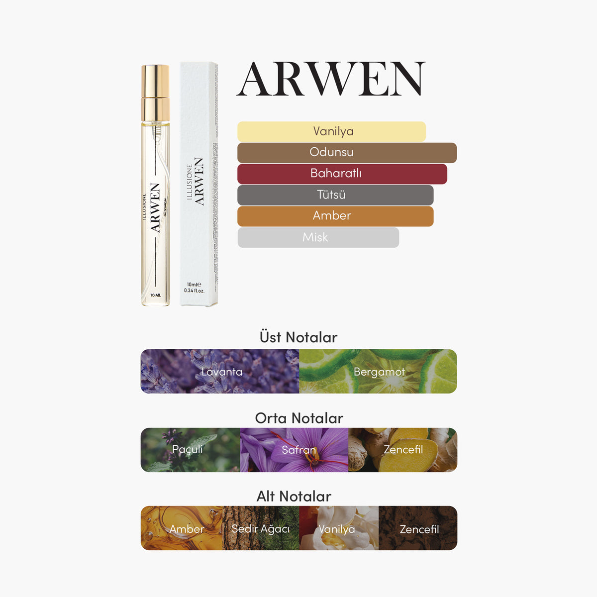 Arwen EDP Erkek Parfüm 10ml | Seyahat Boy | Vanilya - Odunsu - Baharatlı