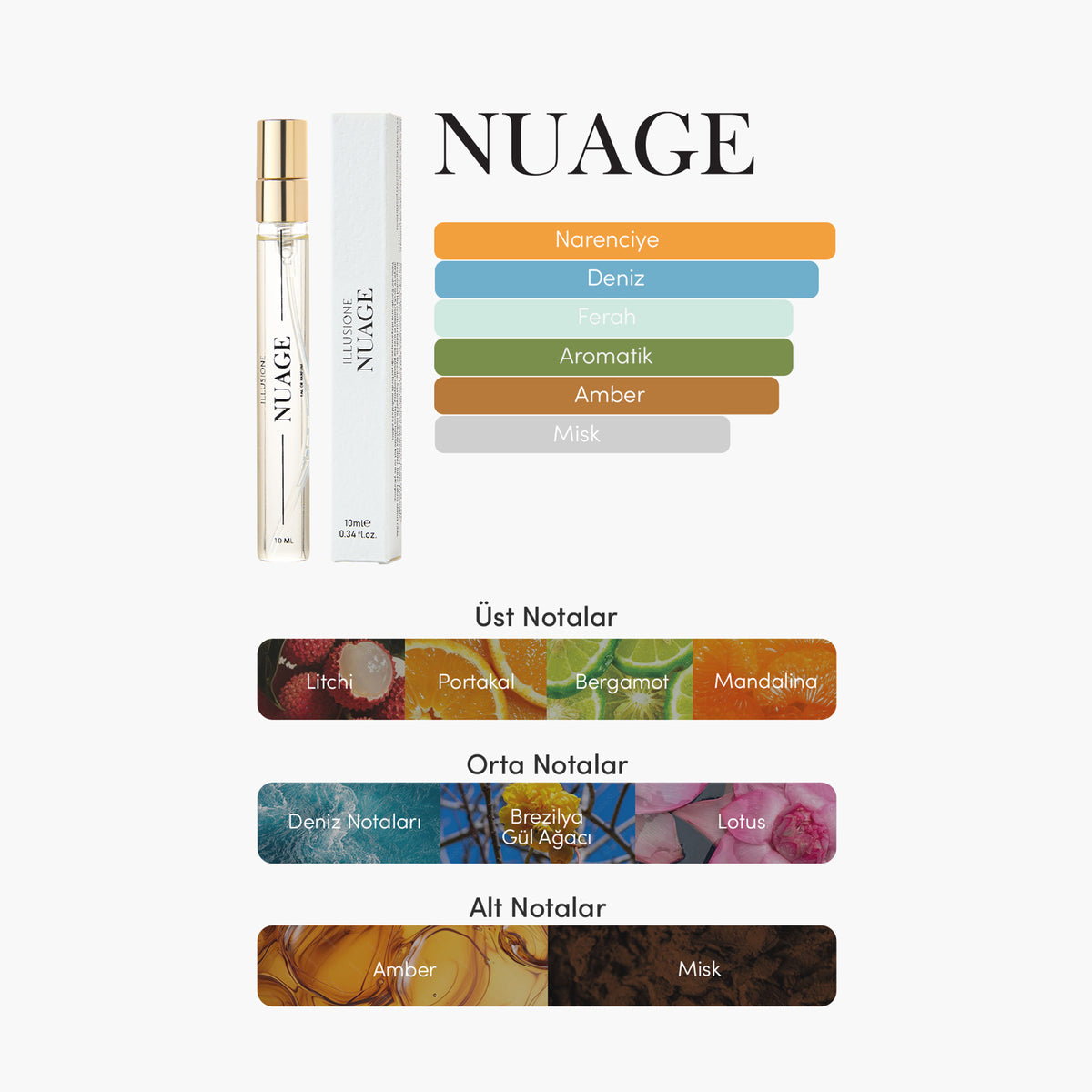 Nuage EDP Erkek Parfüm 10ml | Seyahat Boy | Narenciye - Marin - Fresh