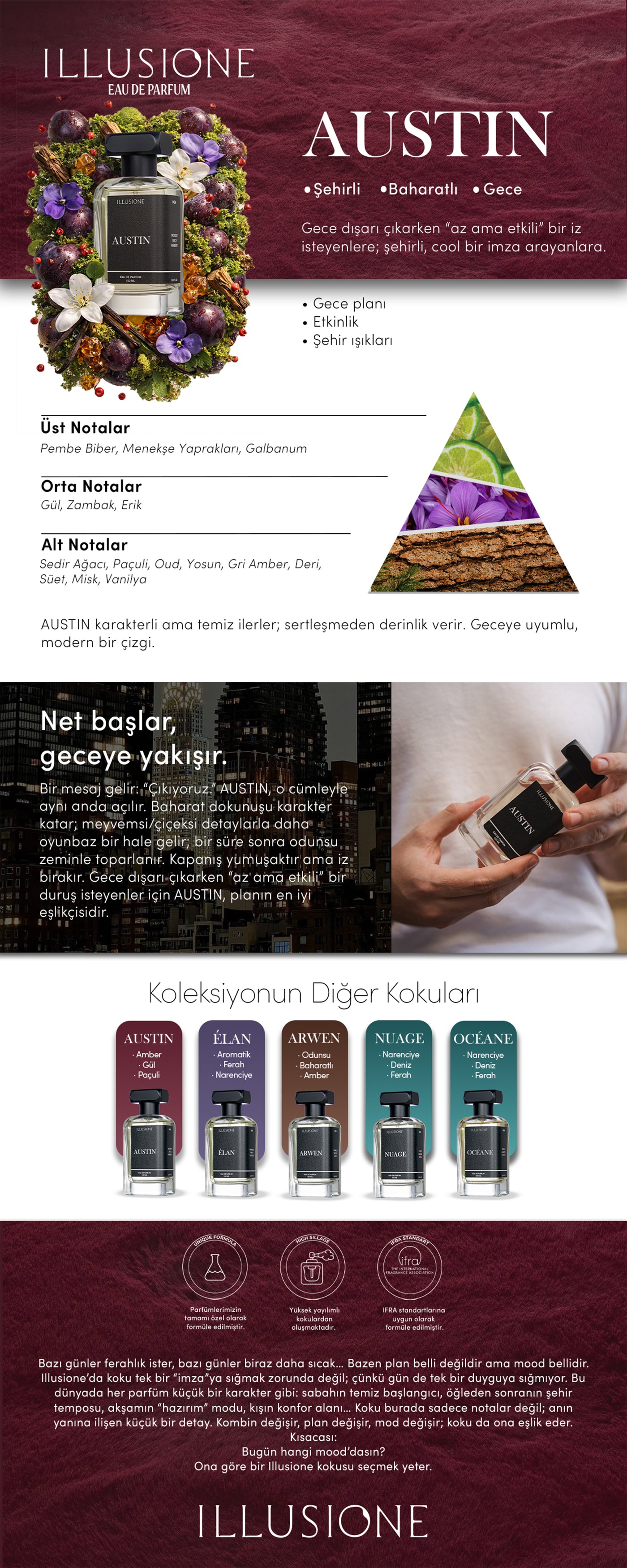 Arwen Edp Erkek Parfüm 100ml | Vanilya-Odunsu-Baharatlı | Lavanta, Safran, Amber, Paçuli