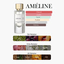 Améline EDP Kadın Parfüm 50ml | Pudramsı - Çiçeksi - Ferah | Yasemin, Misk