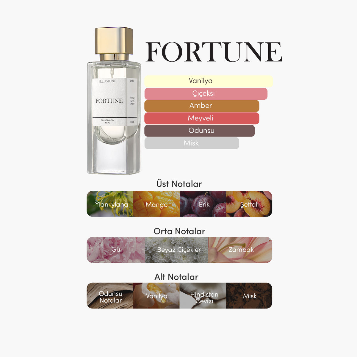 Fortune Edp Kadın Parfüm 50ml | Vanilya-Çiçeksi-Amber | Narenciye, Paçuli, Sedir, Sandal