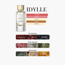 Idylle Edp Kadın Parfüm 50ml | Meyveli-Şekerli-Çiçeksi | Vişne, Ahududu, Yasemin, Paçuli