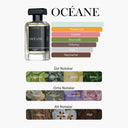 Océane EDP Erkek Parfüm 100ml | Ferah-Deniz-Narenciye | Aromatik, Limon, Gül