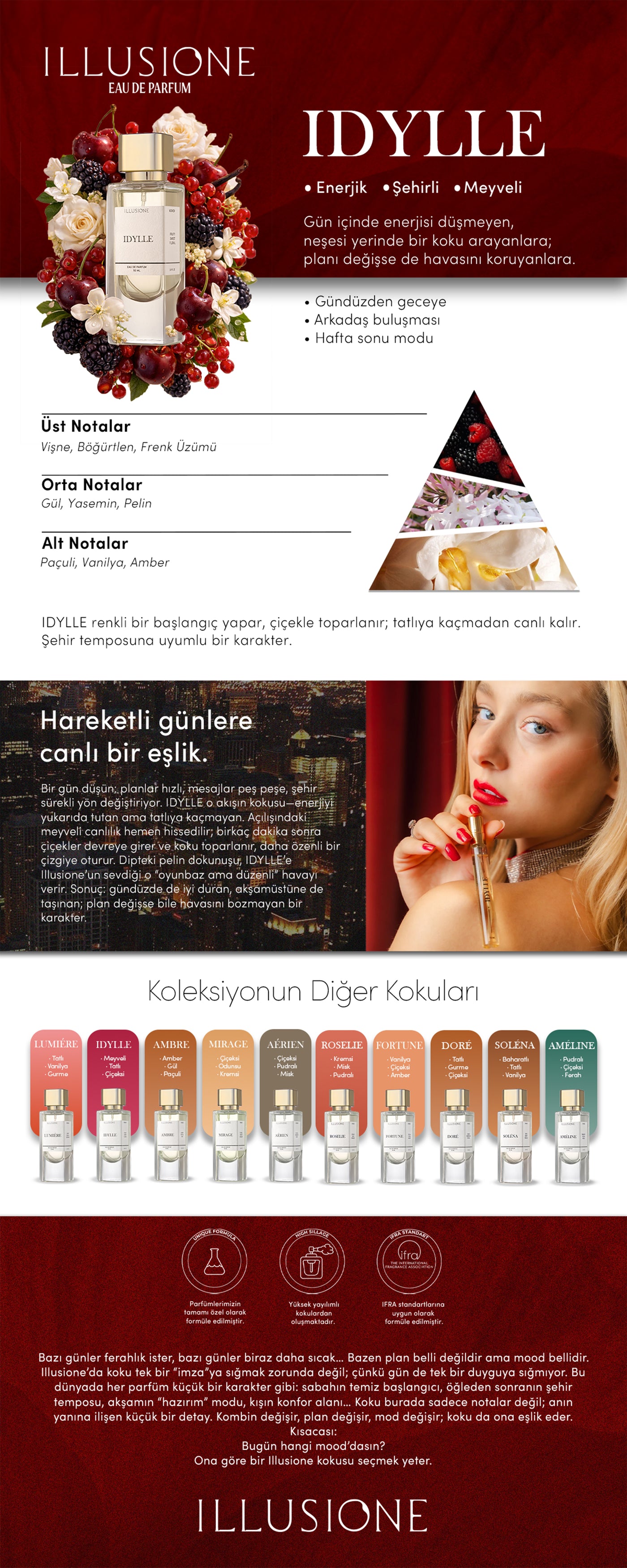 Idylle Edp Kadın Parfüm 50ml | Meyveli-Şekerli-Çiçeksi | Vişne, Ahududu, Yasemin, Paçuli