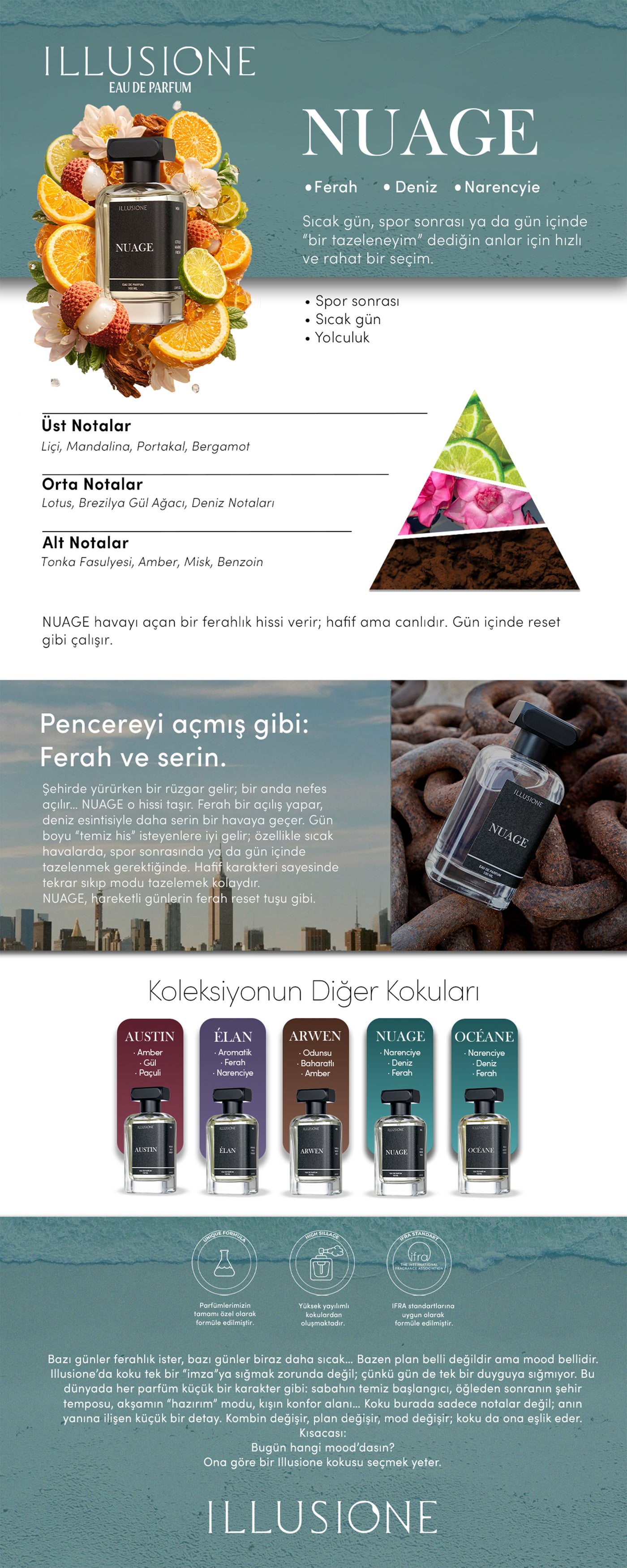 Nuage Edp Erkek Parfüm 100ml | Narenciye - Marin - Fresh | Deniz, Bergamot, Narenciye, Amber